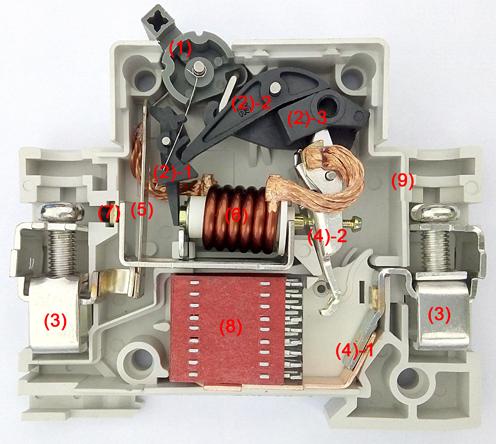 Struktura miniaturowego wyłącznika automatycznego firmy Wenzhou Juer Electric Co., Ltd